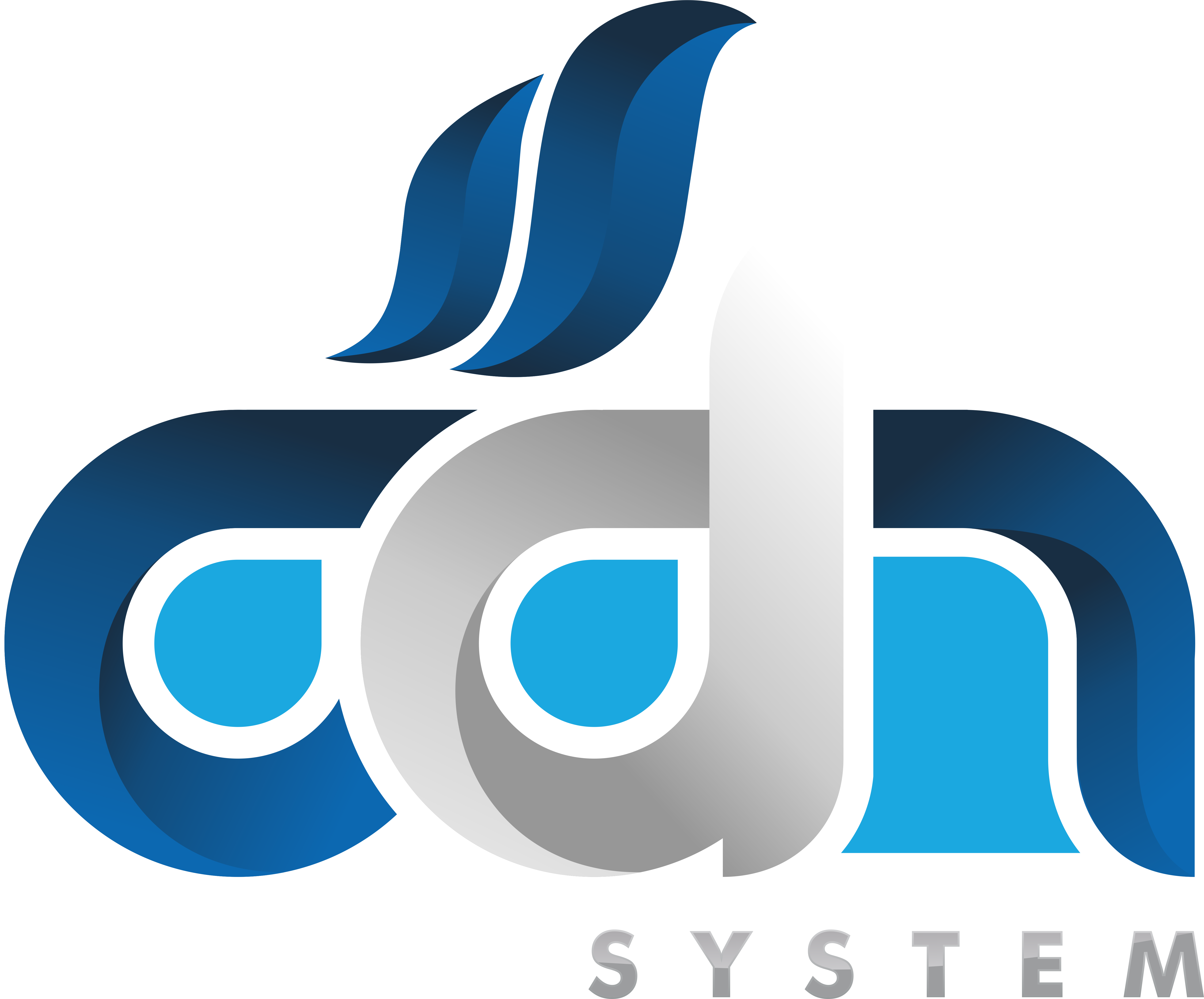 adnSystem